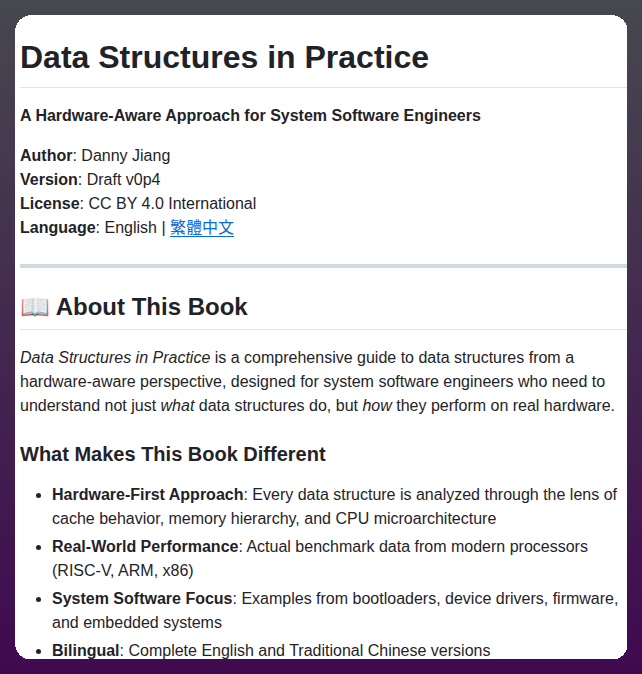 Djiangtw Data Structures In Practice Public screenshot