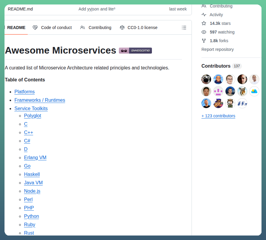 Mfornos Awesome Microservices screenshot