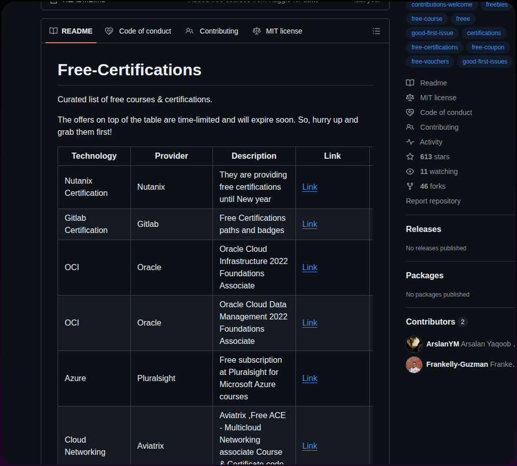 Arslanym Free Certifications screenshot
