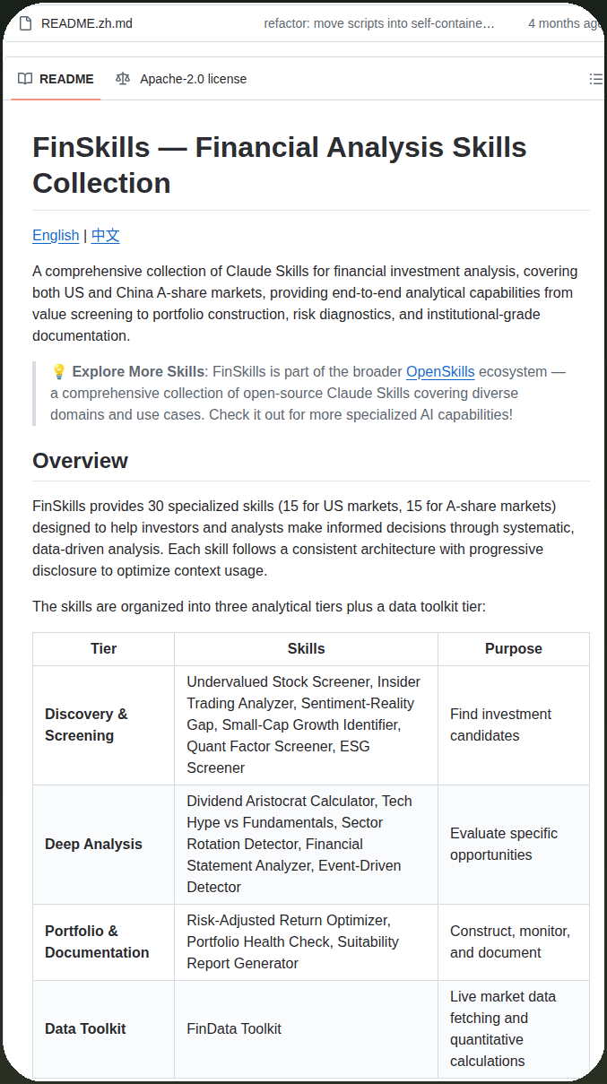 Geeksfino Finskills screenshot