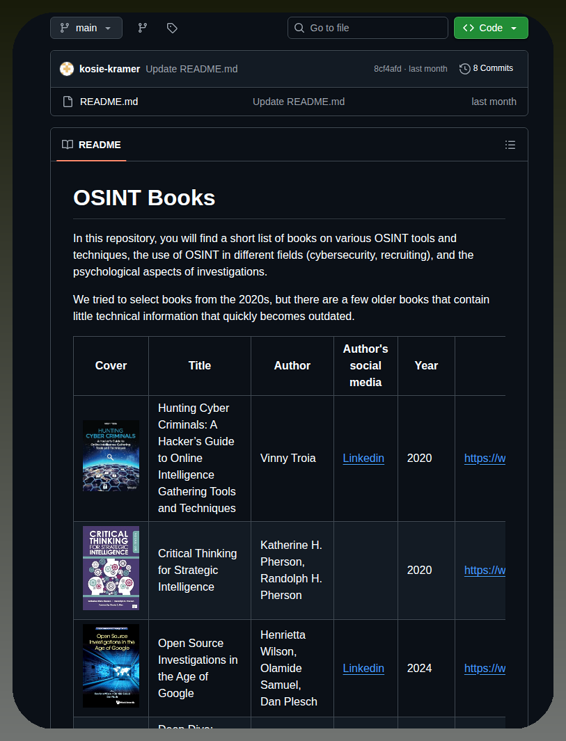 Ubikron Osint Books screenshot