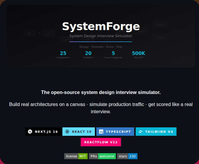 Vijaygupta18 System Design Simulator screenshot