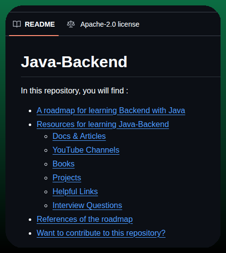 Abanoub Asaad Java Backend screenshot