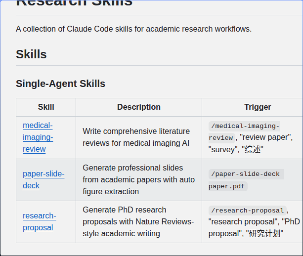 Luwill Research Skills screenshot