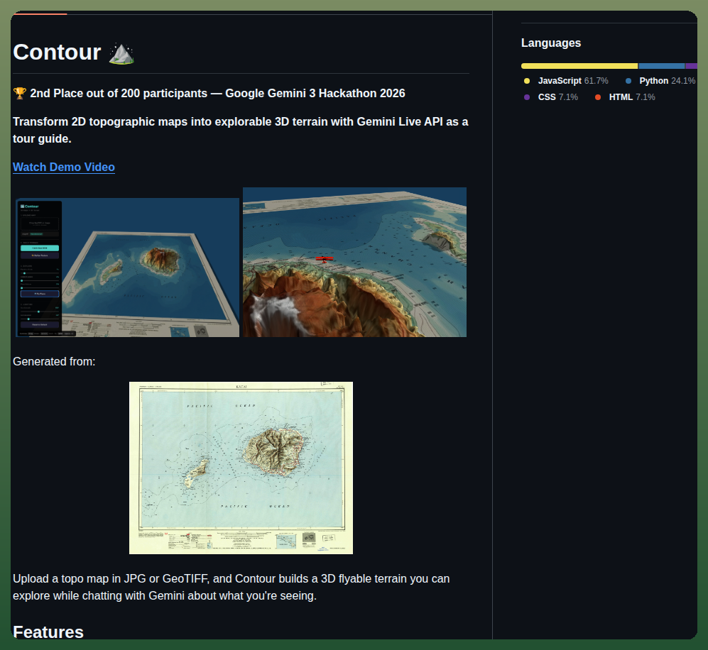 Sk Ruban Contour screenshot