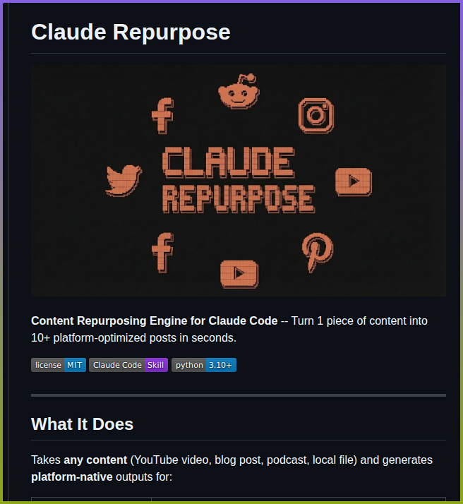 Agricidaniel Claude Repurpose screenshot