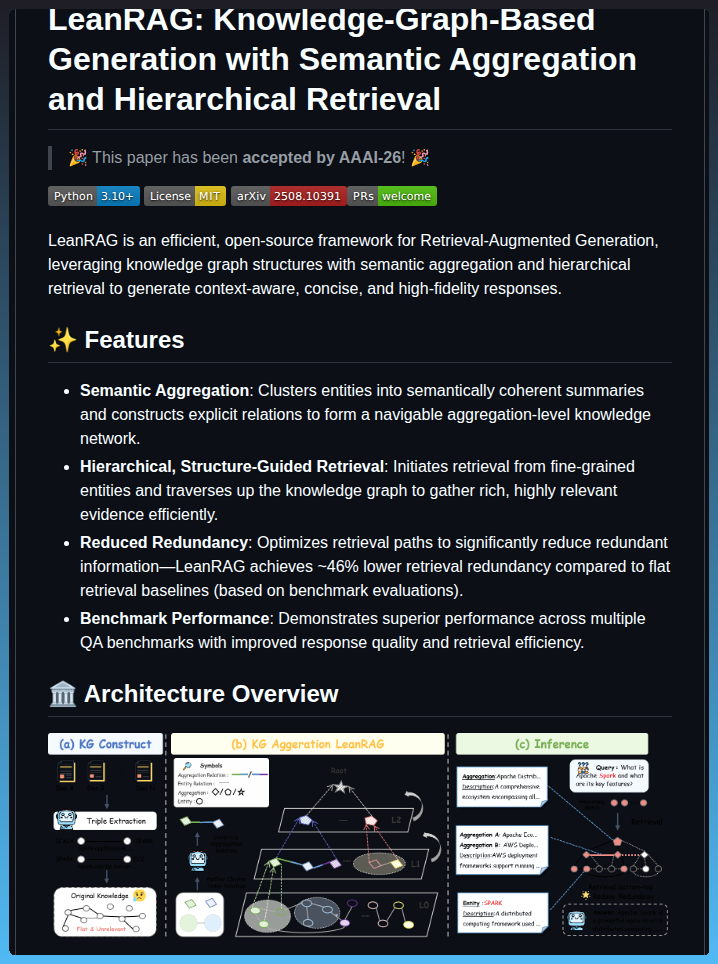 Knowledgexlab Leanrag screenshot