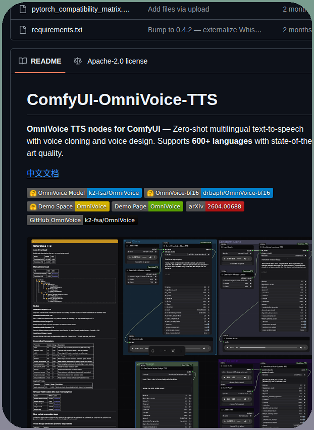 Saganaki22 Comfyui Omnivoice Tts screenshot