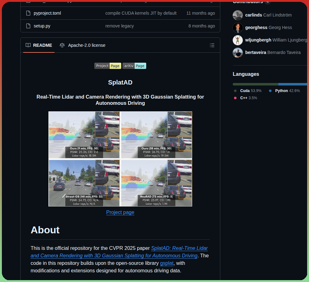 Carlinds Splatad screenshot