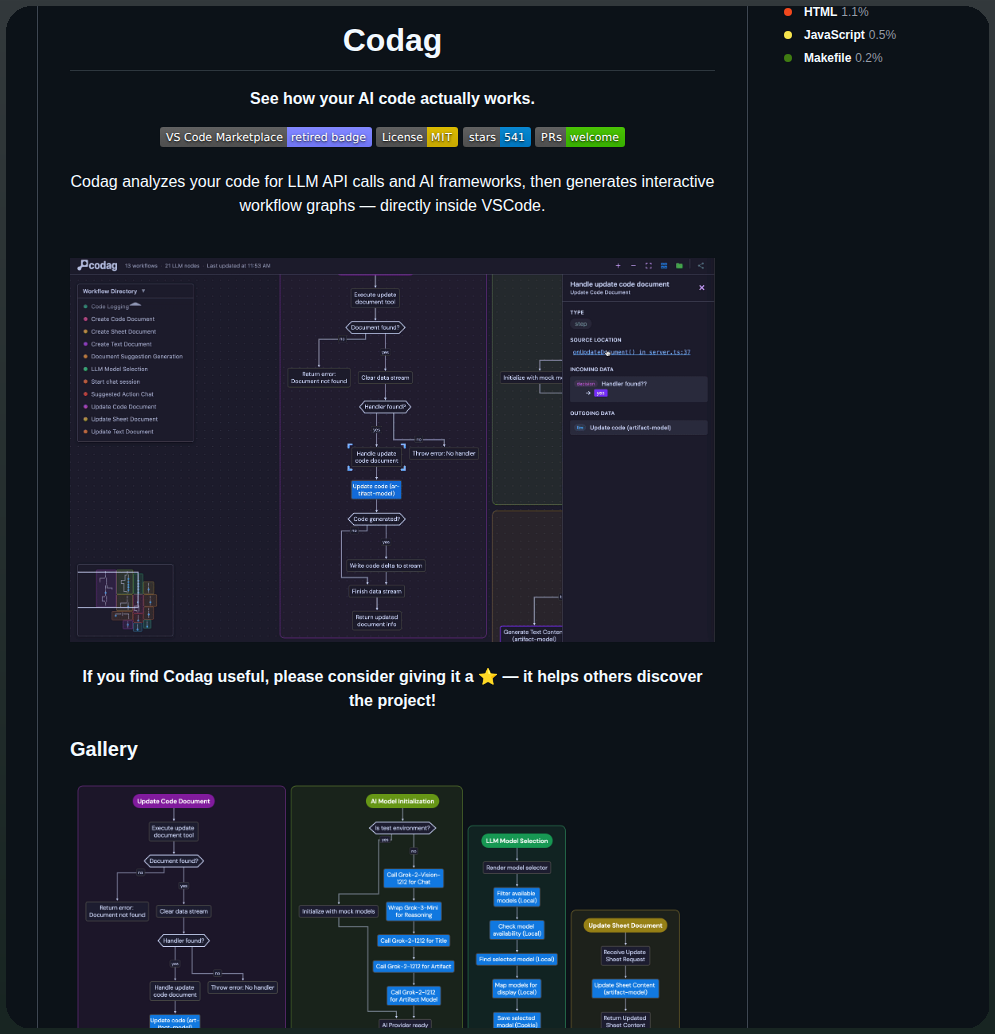Codag Megalith Codag Visualizer screenshot