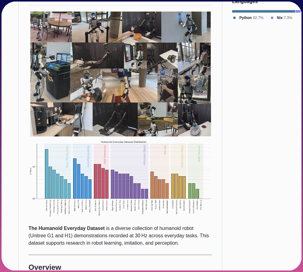 Physical Superintelligence Lab Humanoid Everyday screenshot