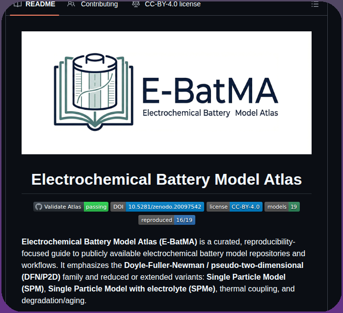 Franksuperg Electrochemical Battery Model Atlas screenshot