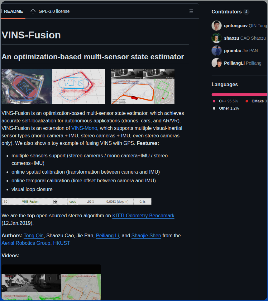 Hkust Aerial Robotics Vins Fusion screenshot