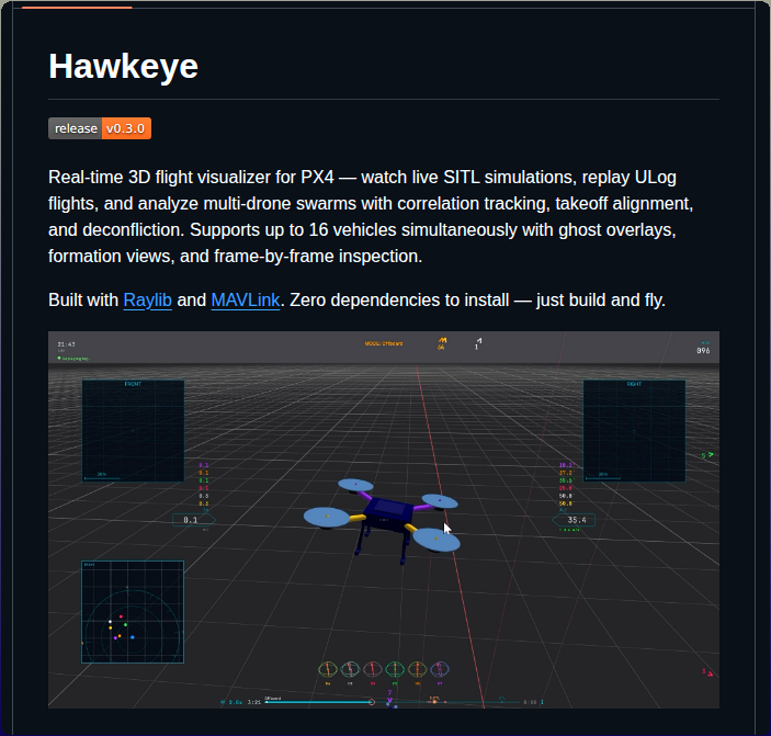 Px4 Hawkeye screenshot