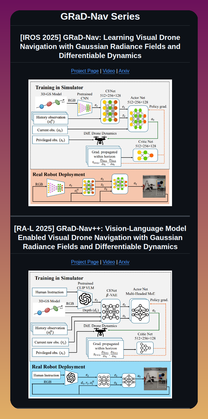 Qianzhong Chen Grad_nav screenshot