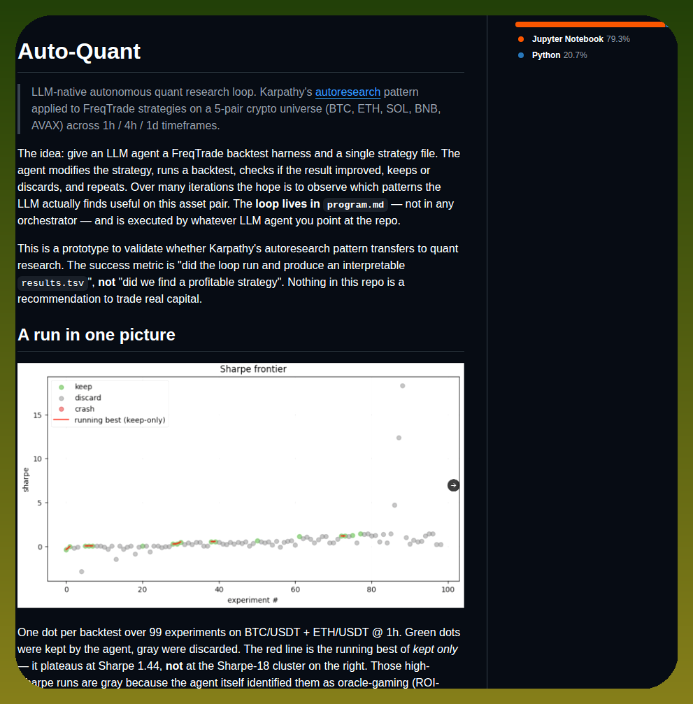 Traderalice Auto Quant screenshot