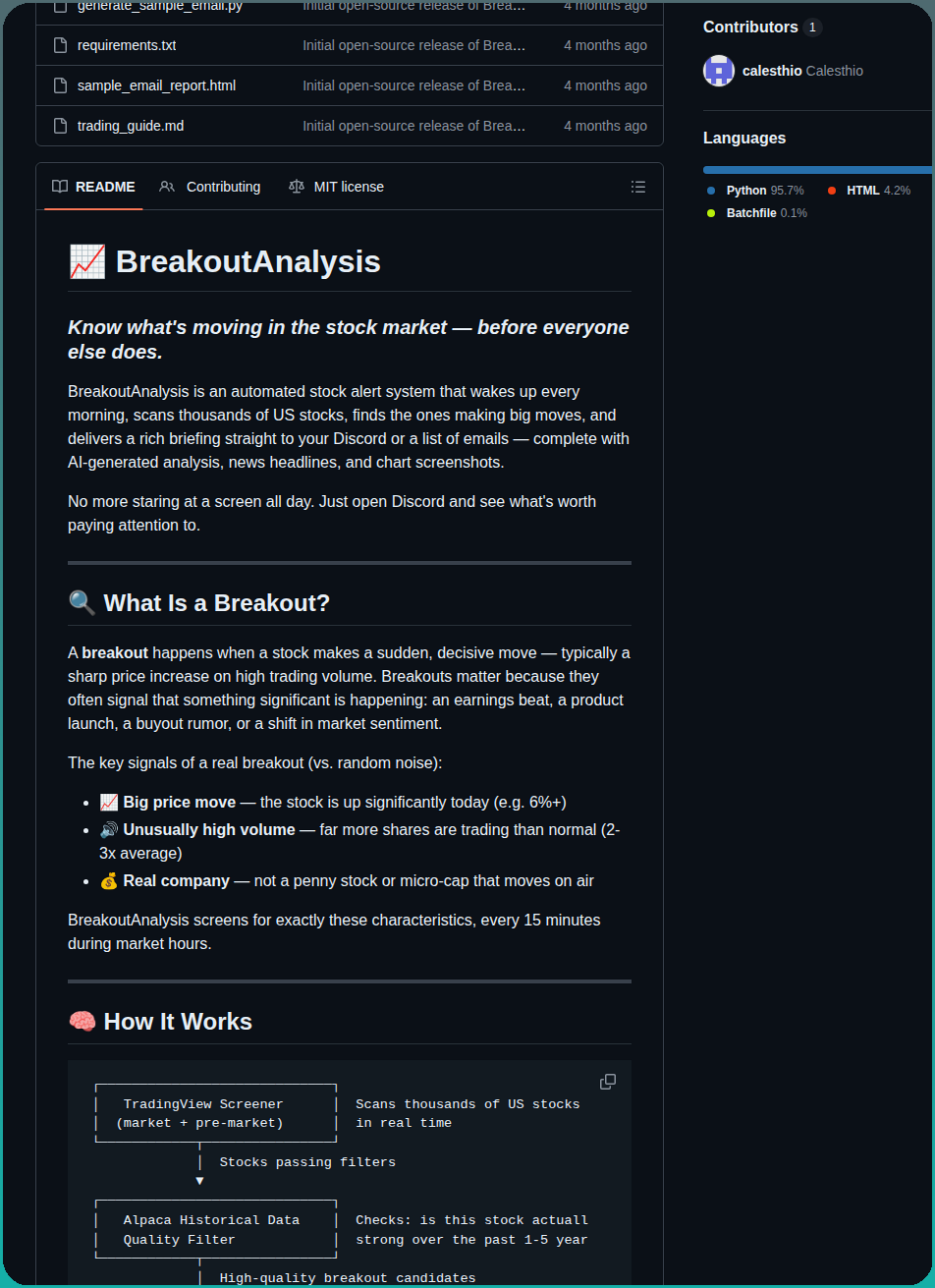 Calesthio Breakoutanalysis screenshot