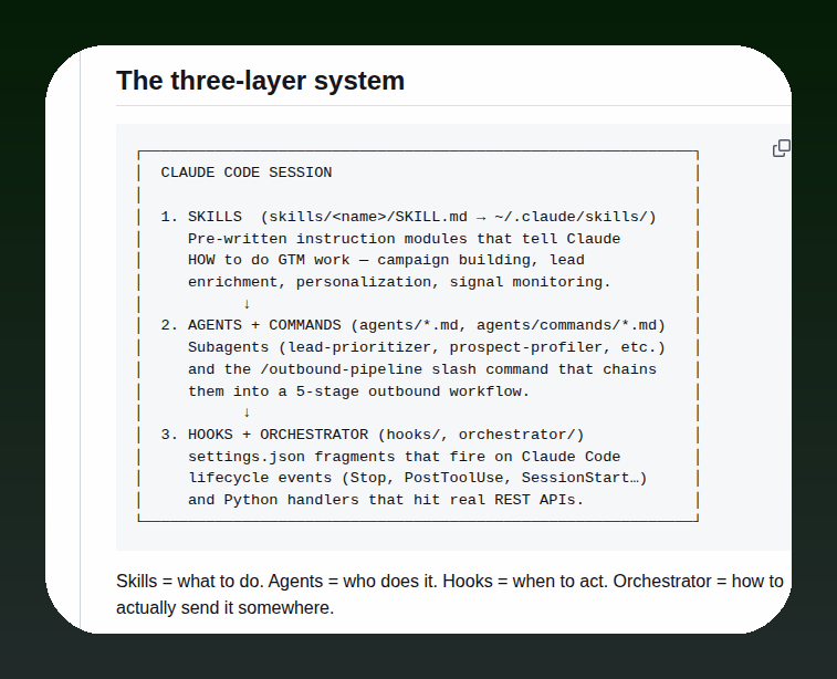 Janskuba Go To Market Orchestrator screenshot