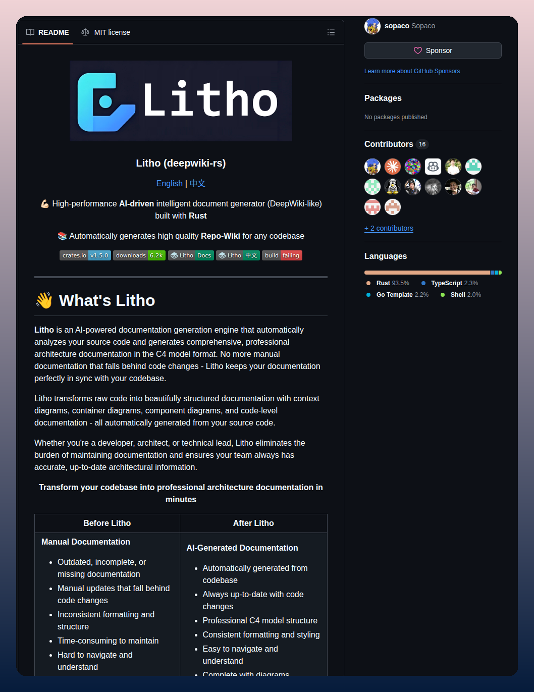 Sopaco Deepwiki Rs screenshot