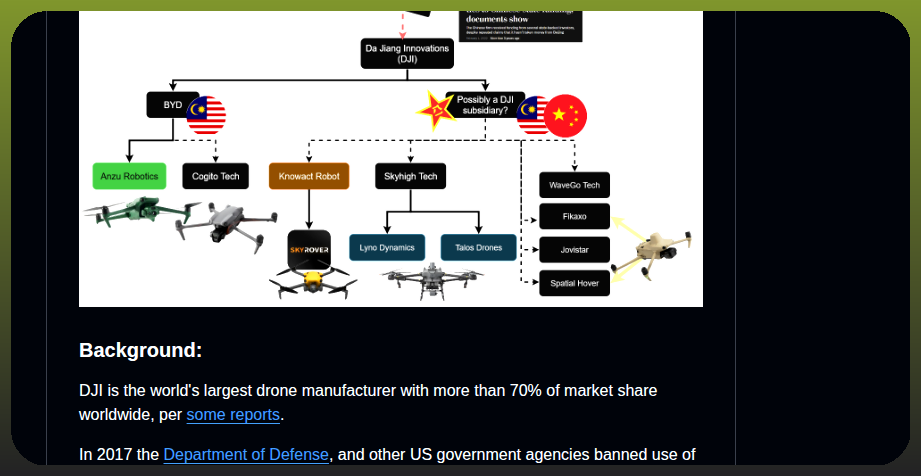 Konradit Dji Front Companies screenshot