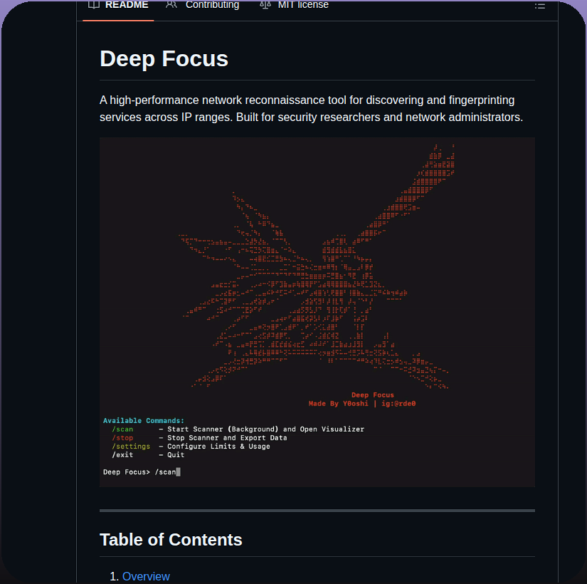 Y0oshi Project Deep Focus screenshot