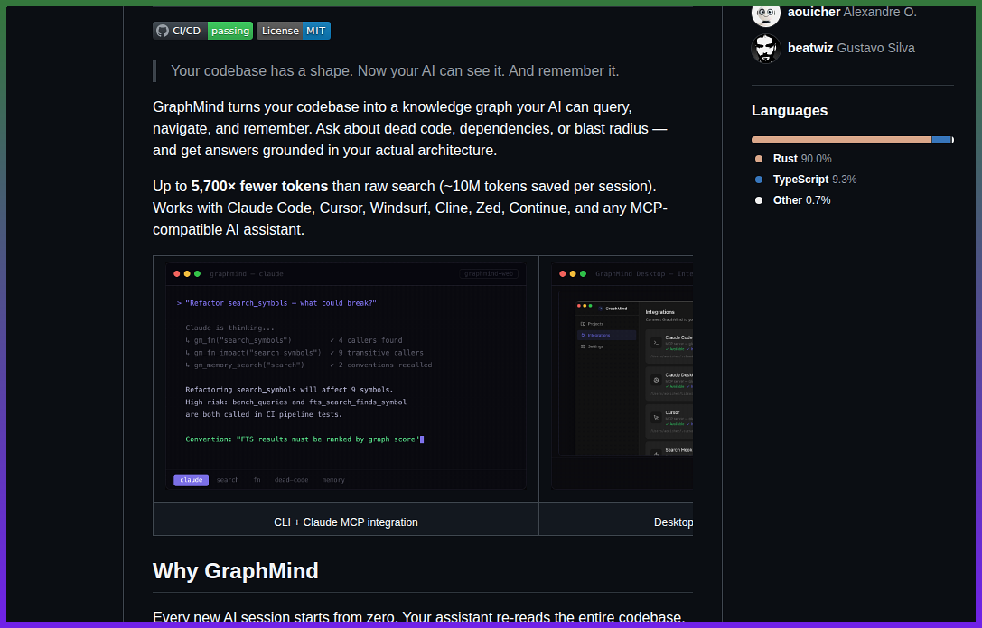 Aouicher Graphmind screenshot