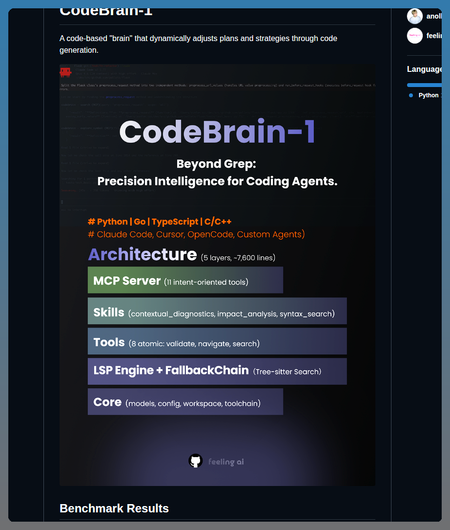 Feelingai Team Codebrain screenshot