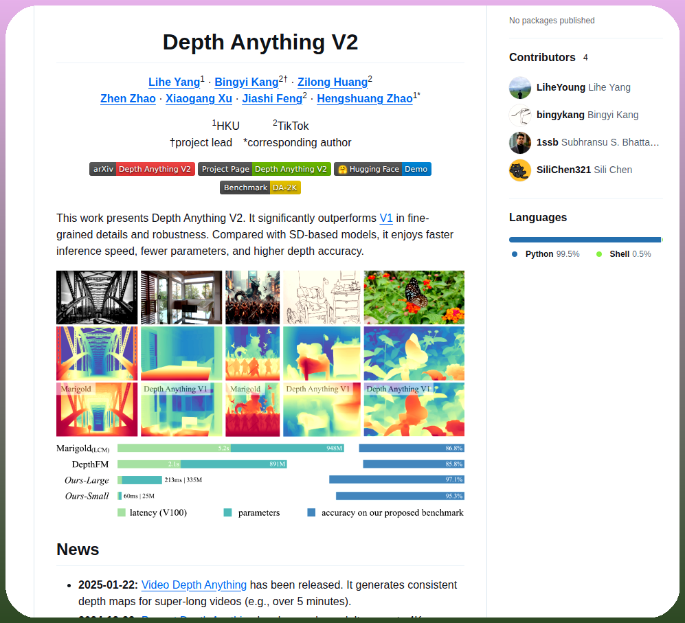 Depthanything Depth Anything V2 screenshot