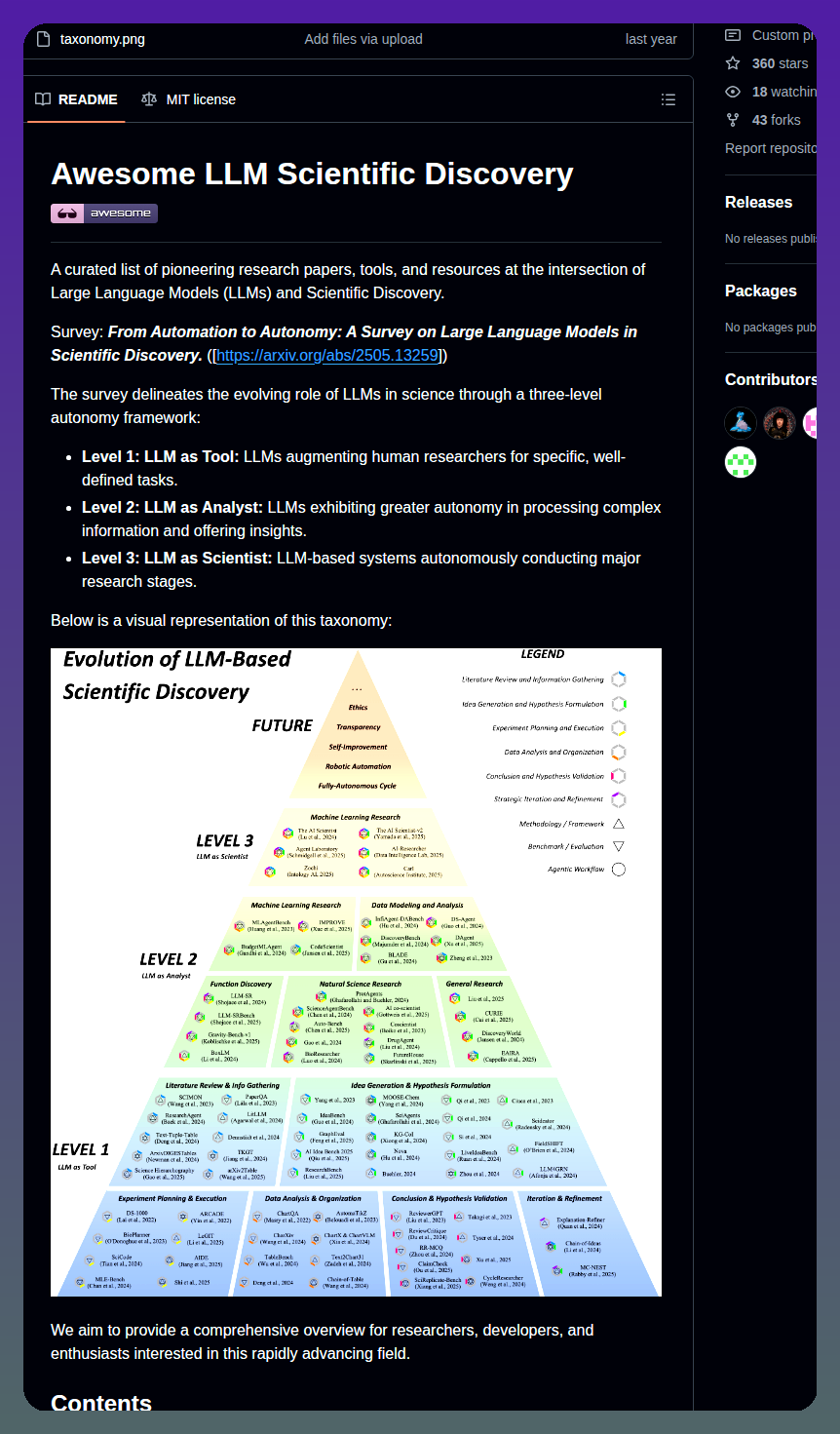 Hkust Knowcomp Awesome Llm Scientific Discovery screenshot