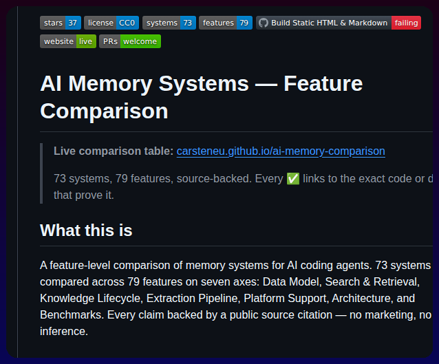 Carsteneu Ai Memory Comparison screenshot