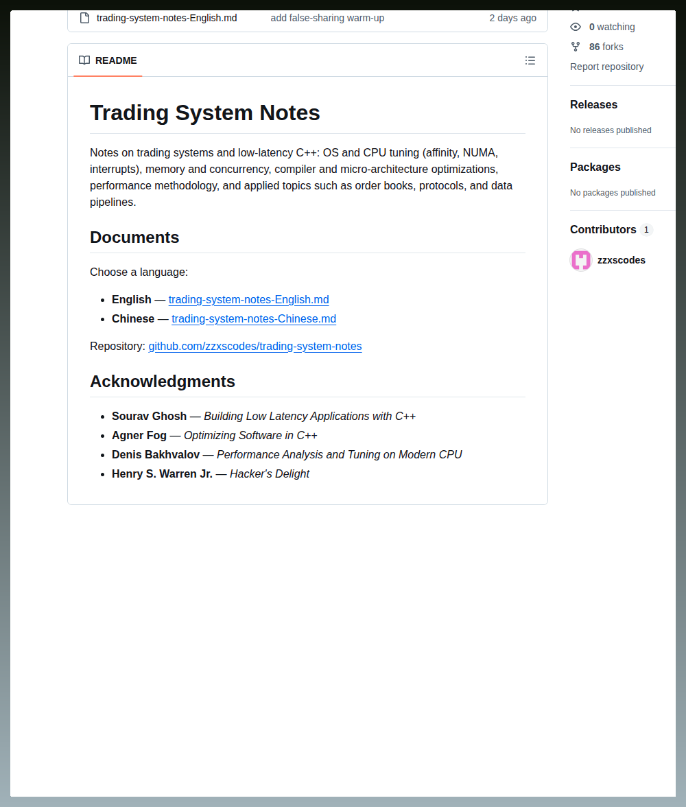 Zzxscodes Trading System Notes screenshot