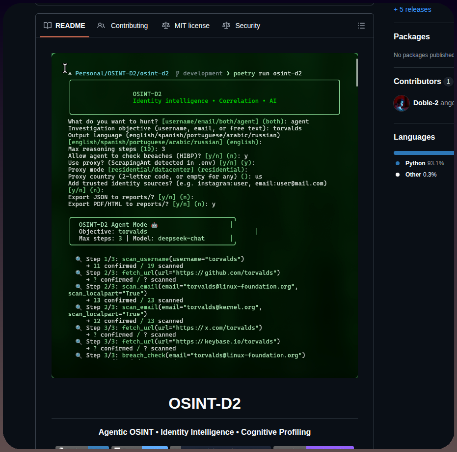 Doble 2 Osint D2 screenshot