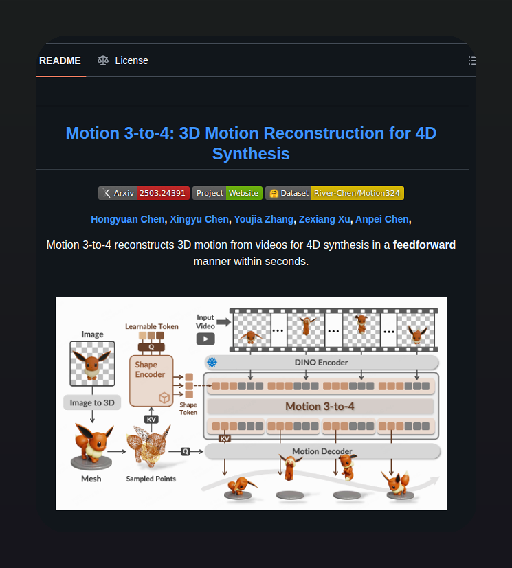 Inception3d Motion324 screenshot