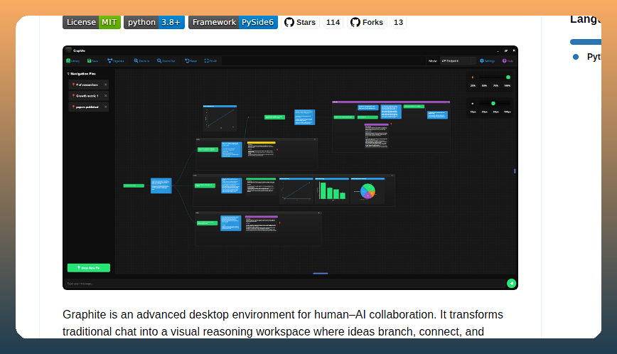 Dovvnloading Graphite screenshot