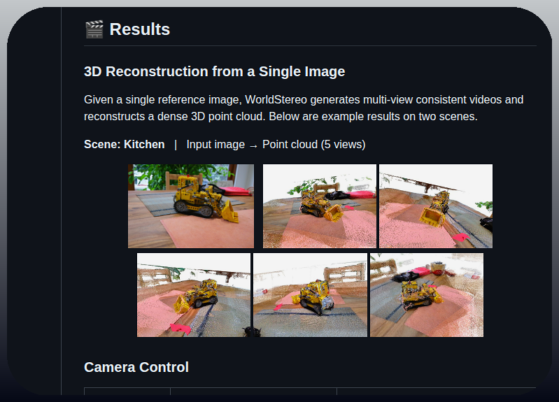 Fuchengsu Worldstereo screenshot