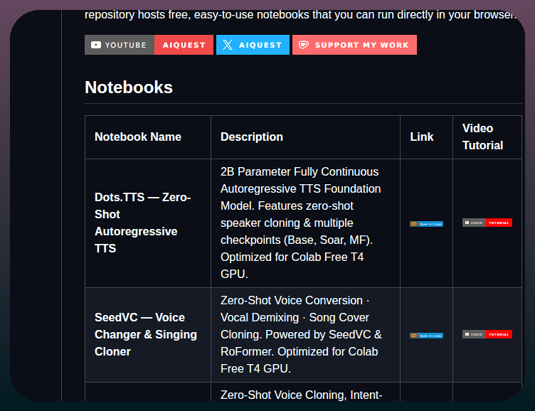 Teamaiq Colab Notebooks screenshot