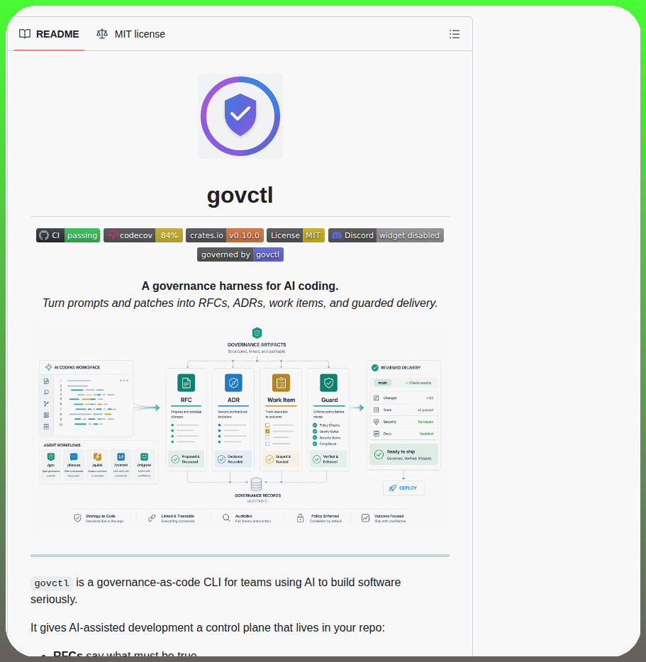 Govctl Org Govctl screenshot