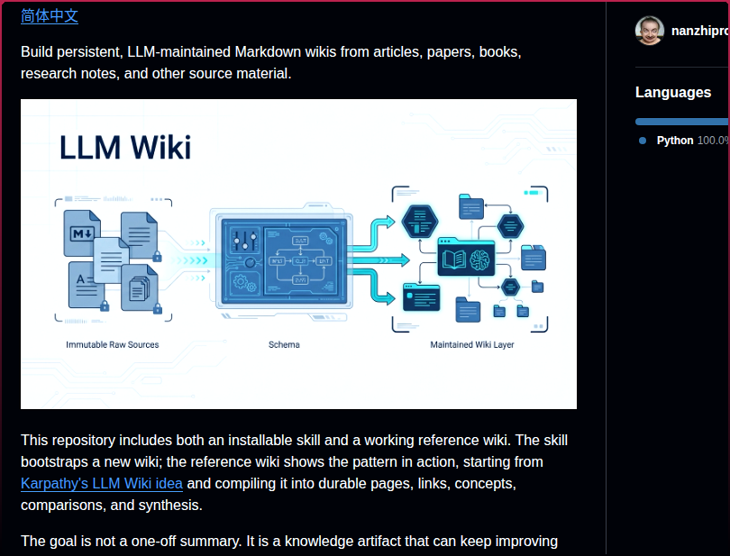 Nanzhipro Karpathy Llm Wiki Bootstrap Skill screenshot