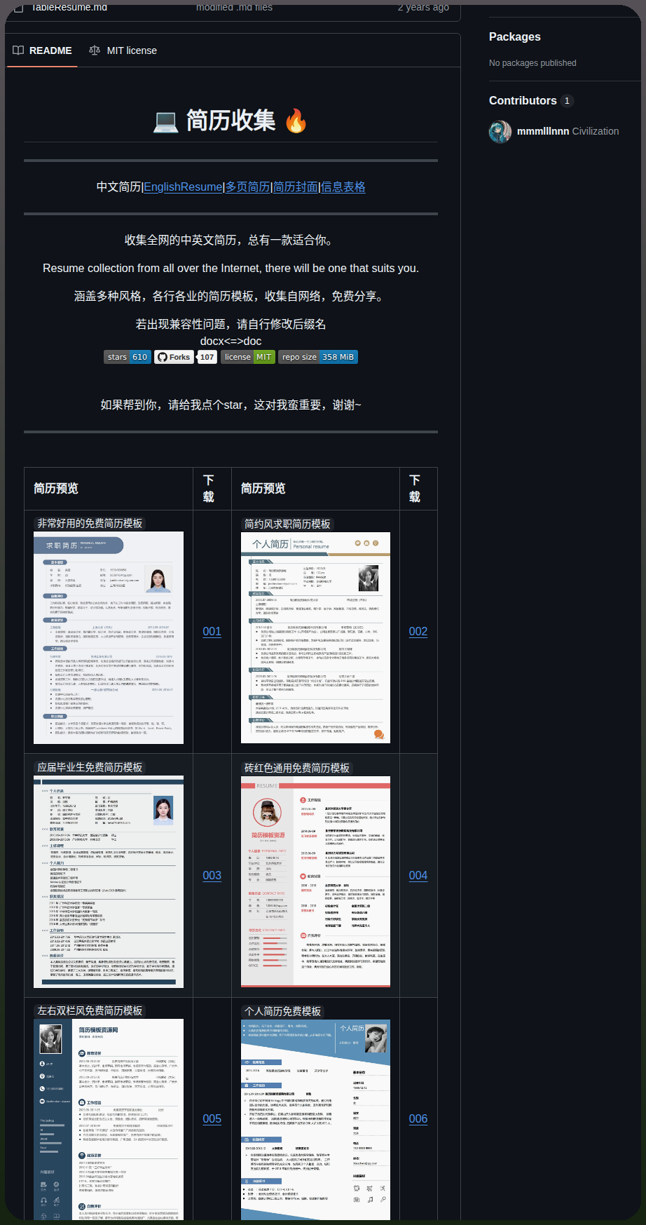 Mmmlllnnn Resumecollection screenshot