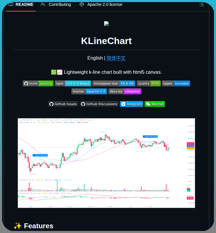 Klinecharts Klinechart screenshot