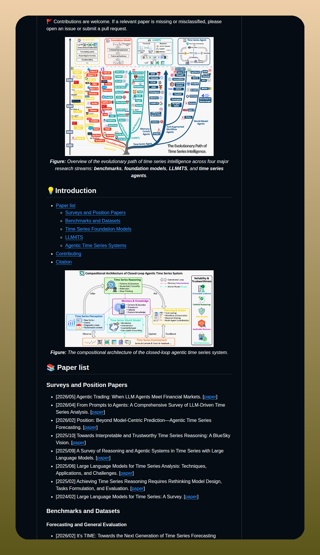 Troubadour000 Awesome Agentic Time Series screenshot