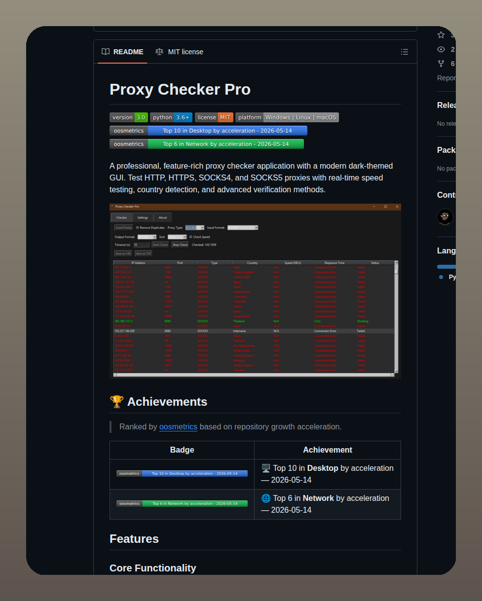 Notanyoneme Proxychecker screenshot