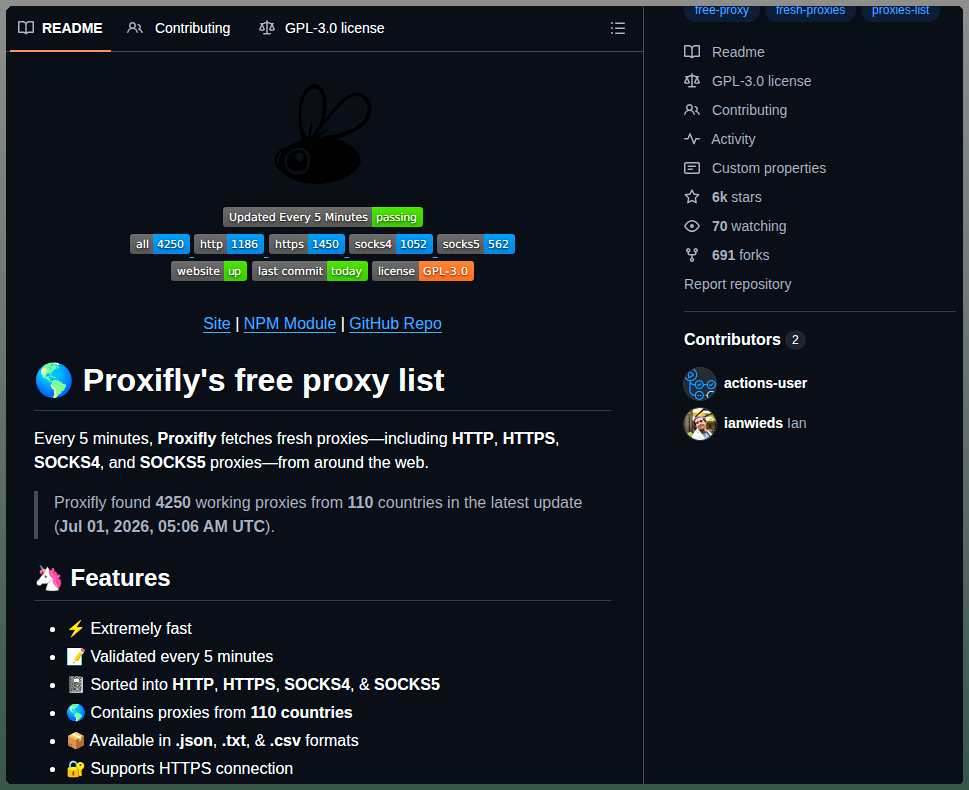 Proxifly Free Proxy List screenshot
