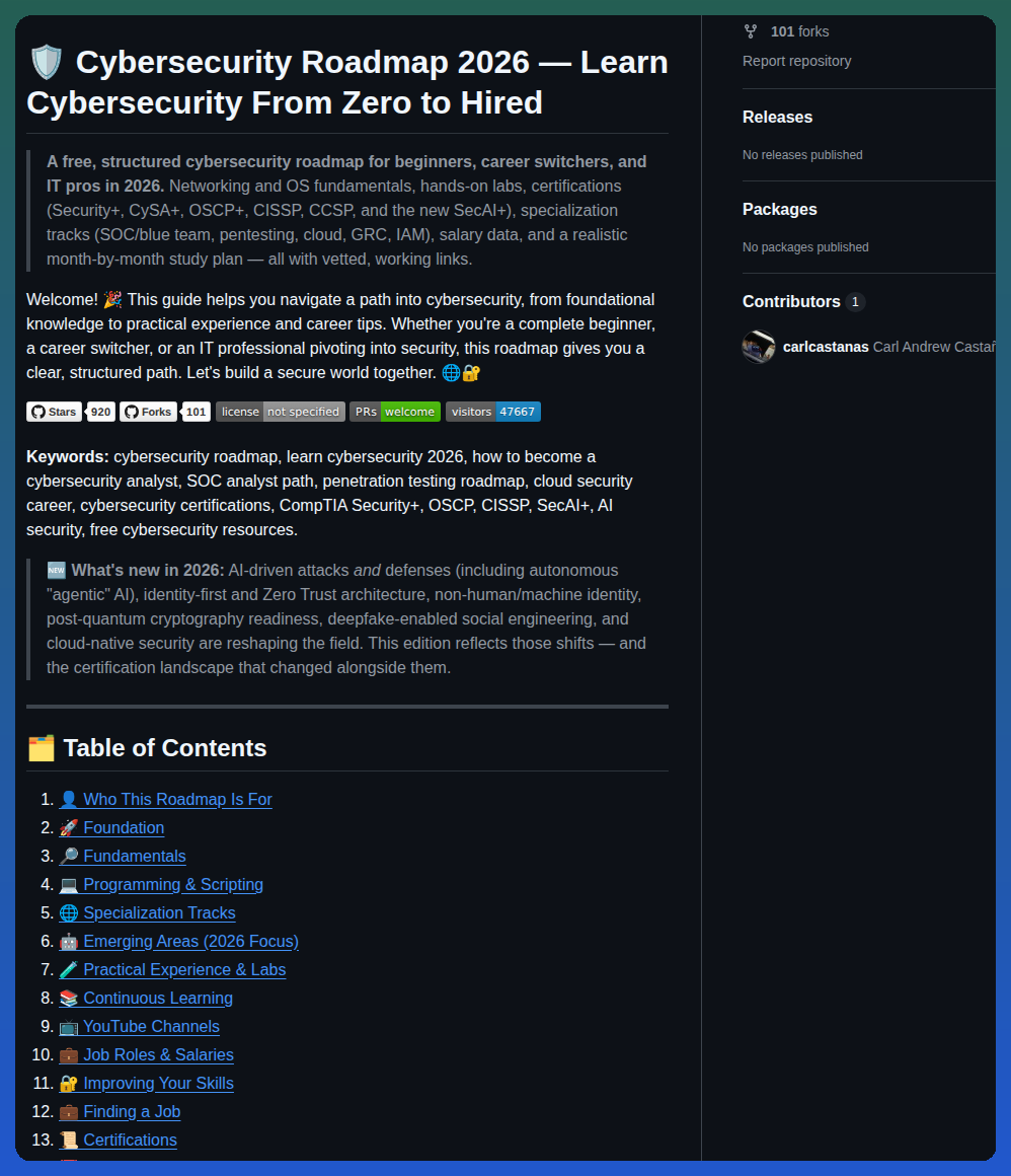 Carlcastanas Cybersecurity Roadmap screenshot