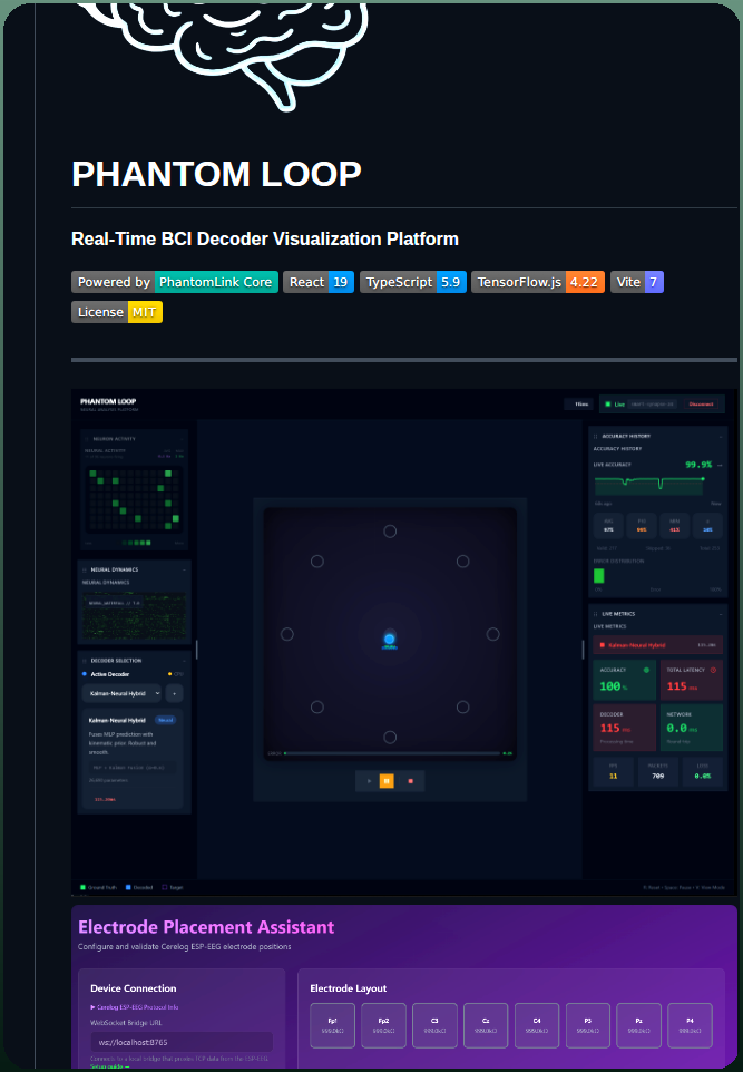 Yelabb Phantomloop screenshot