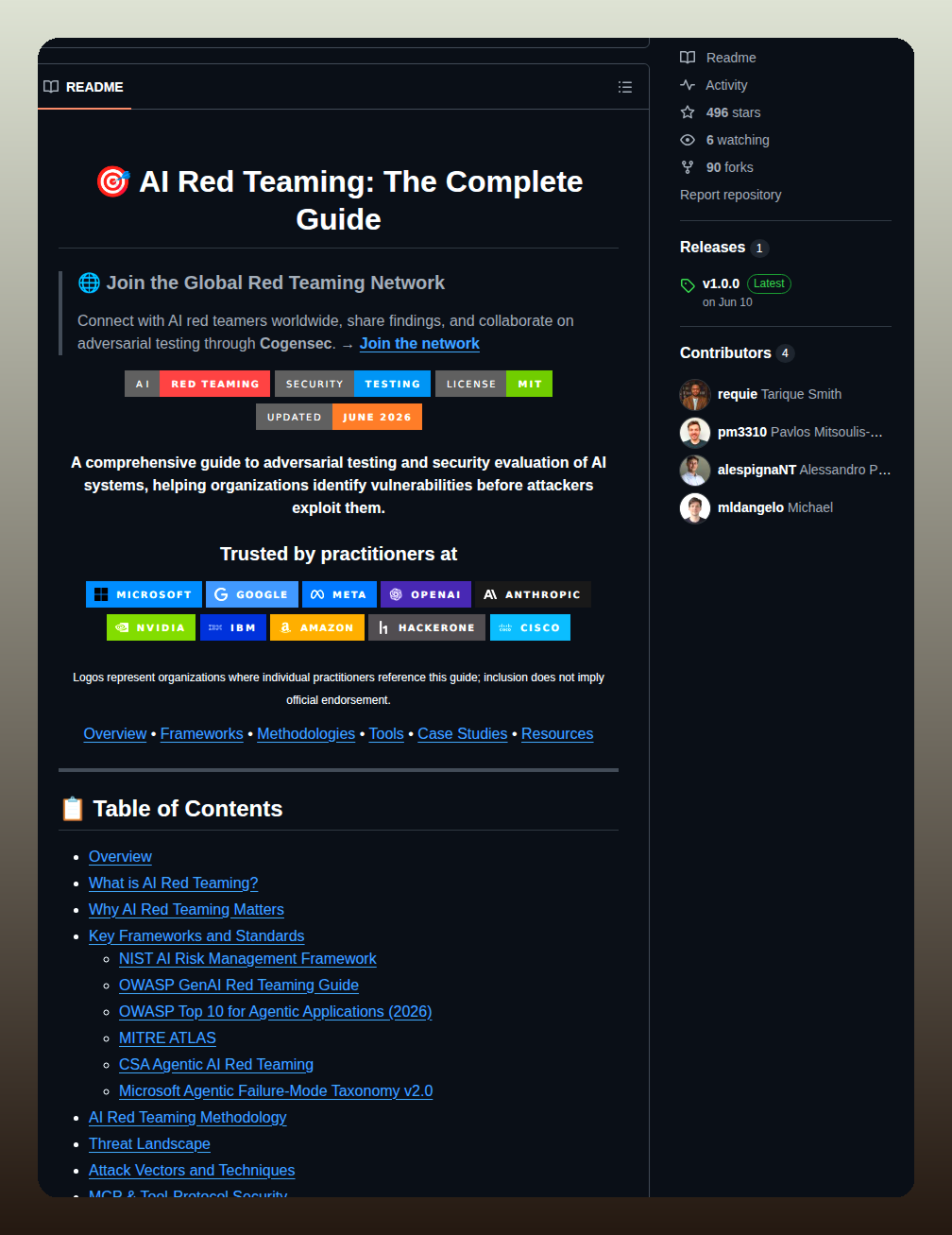 Requie Ai Red Teaming Guide screenshot