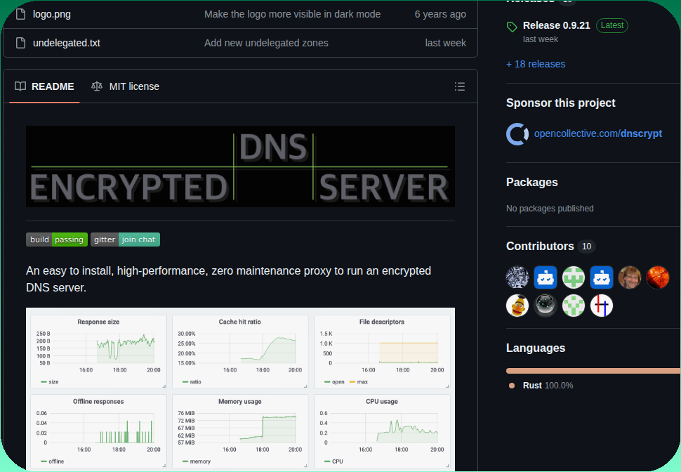 Dnscrypt Encrypted Dns Server screenshot