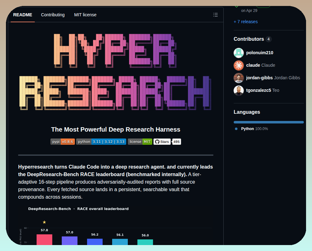 Jordan Gibbs Hyperresearch screenshot
