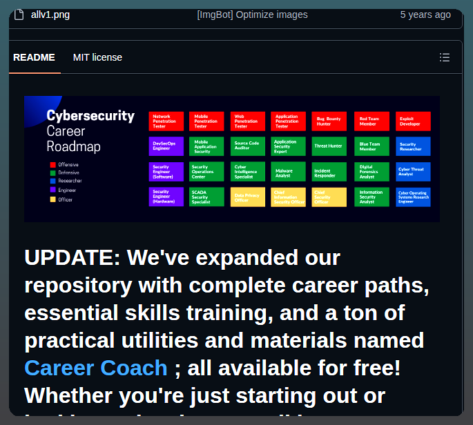 Rezaduty Cybersecurity Career Path screenshot