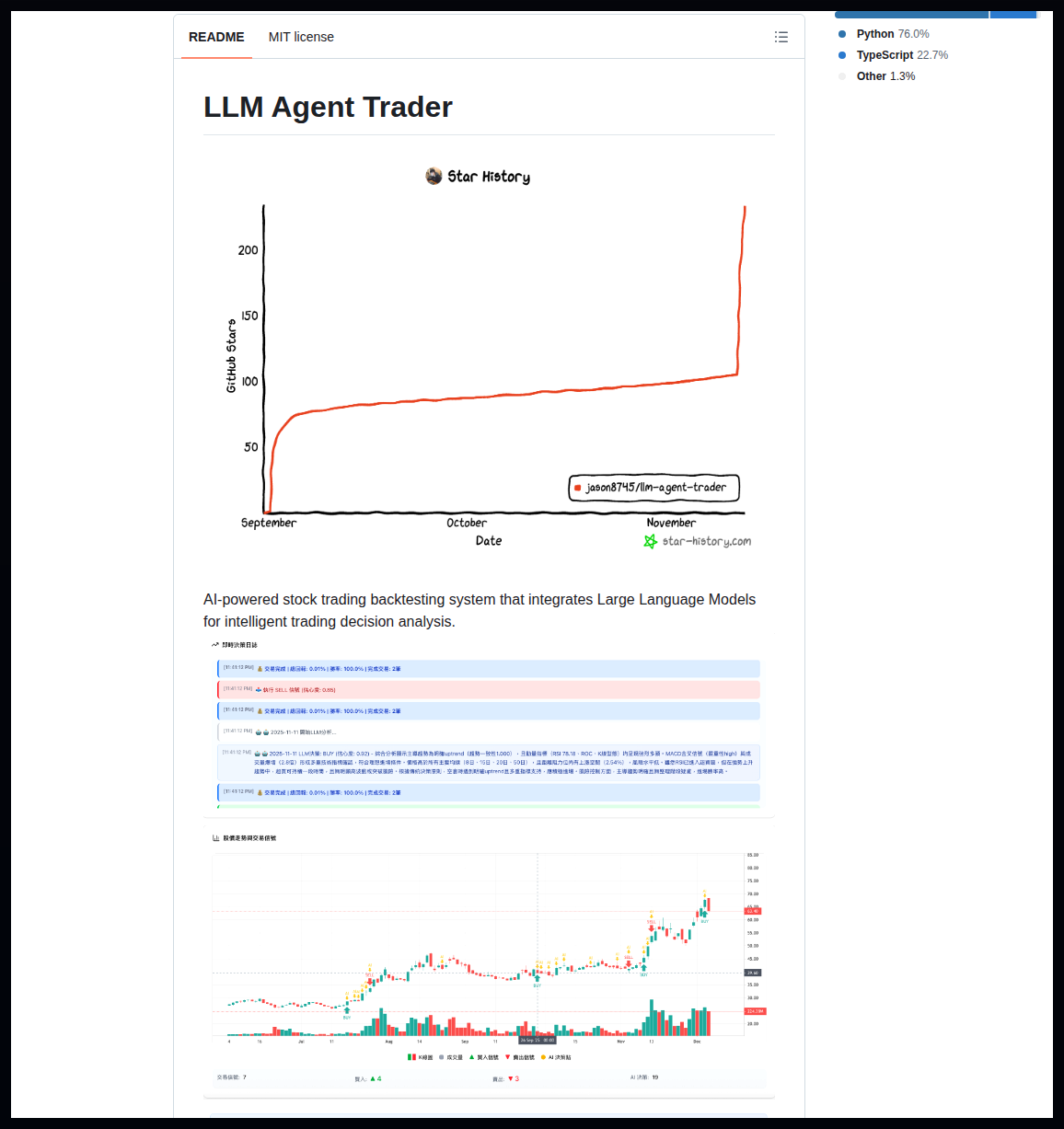 Jason8745 Llm Agent Trader screenshot